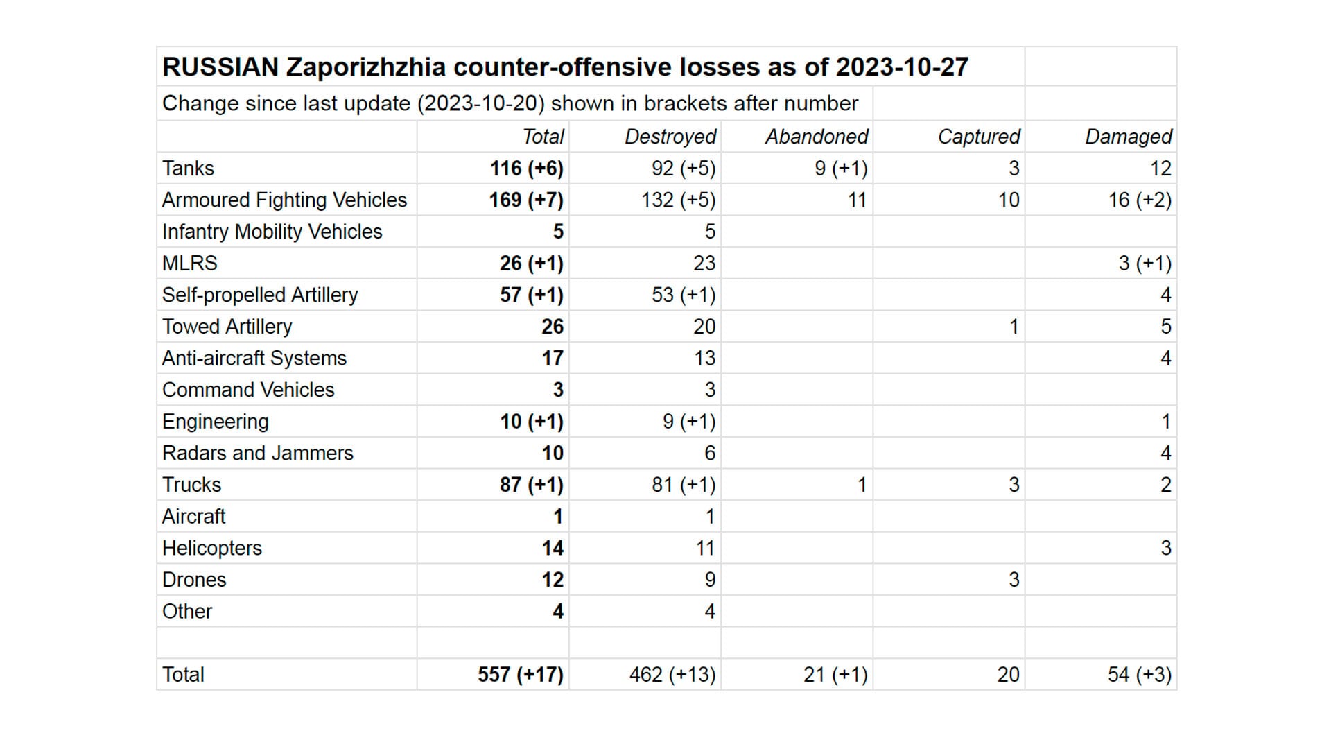 Изображение из галереи