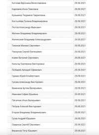 Список физлиц и юрлиц, пополнивших реестр СМИ-«иноагентов» 29 сентября 