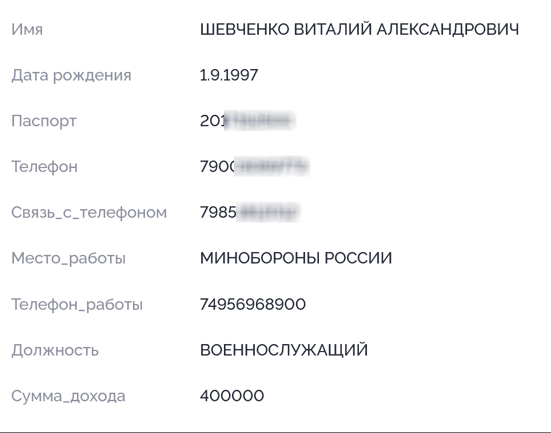 Изображение из галереи