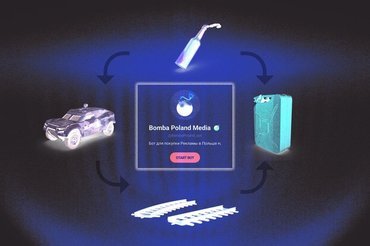 Сеть объявлений о «работе» в Польше оказалась каналом вербовки диверсантов — расследование «Вот Так»