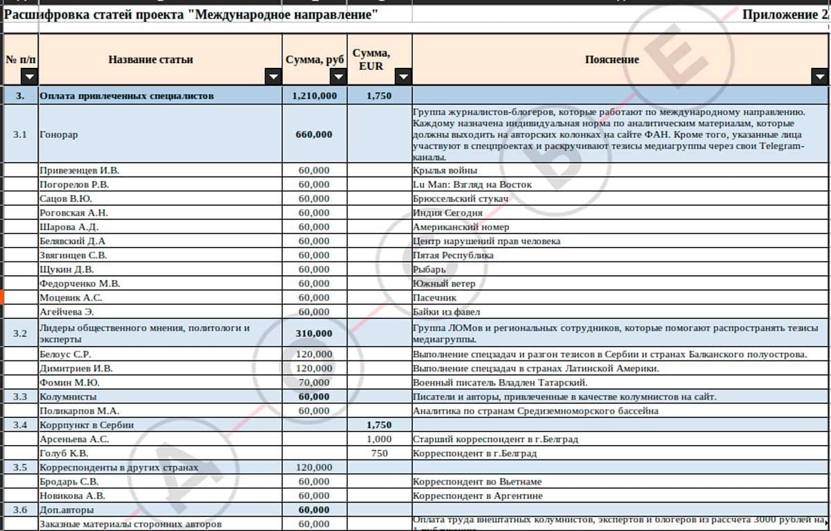 Изображение из галереи
