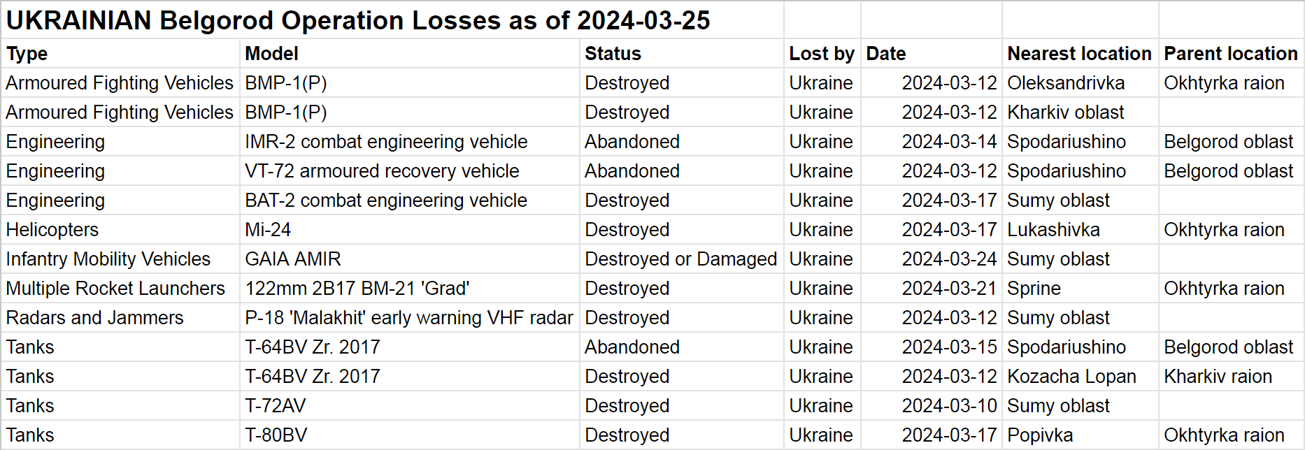 Изображение из галереи
