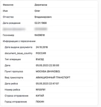 Миниатюра 7