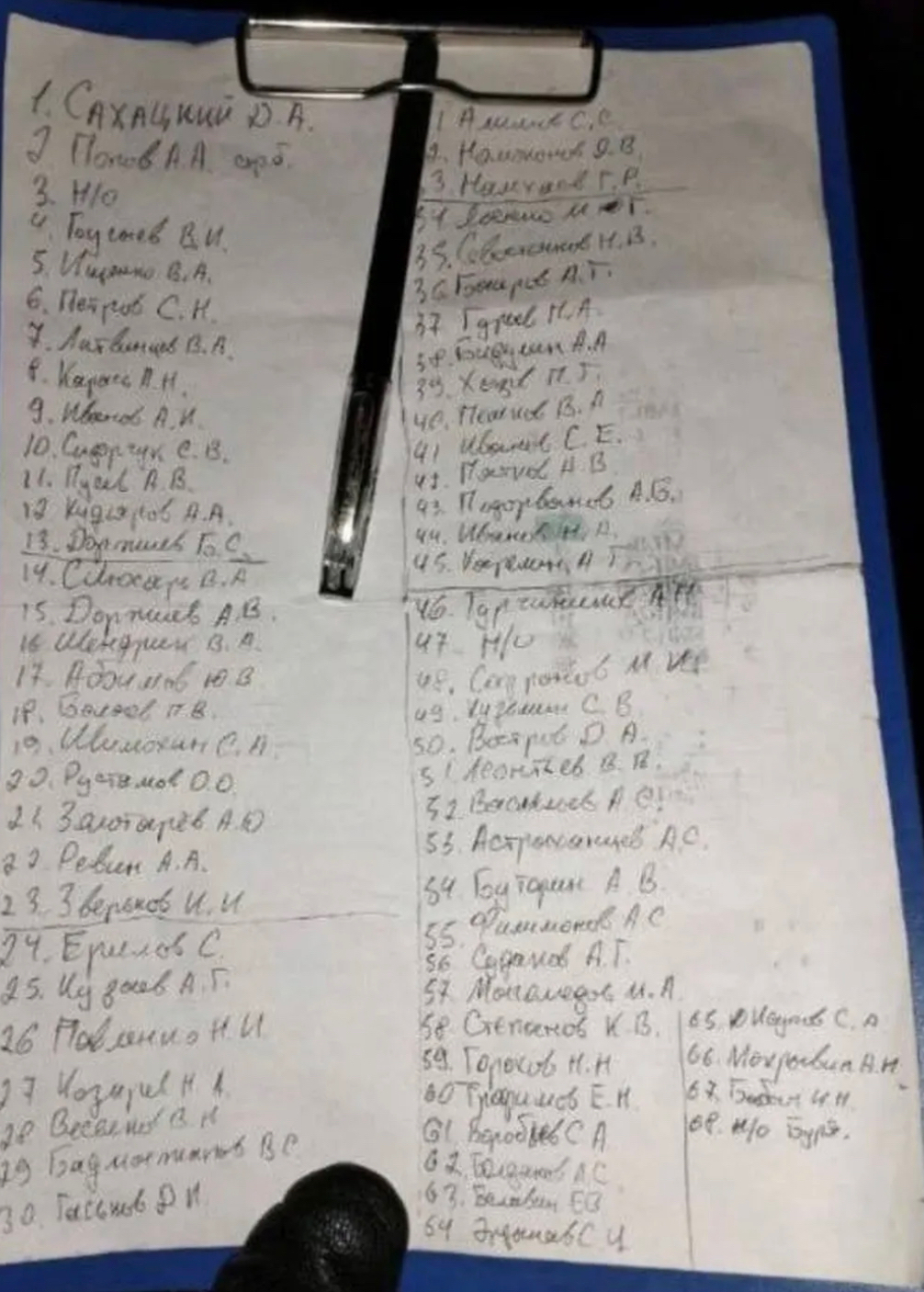 Иллюстрация к материалу