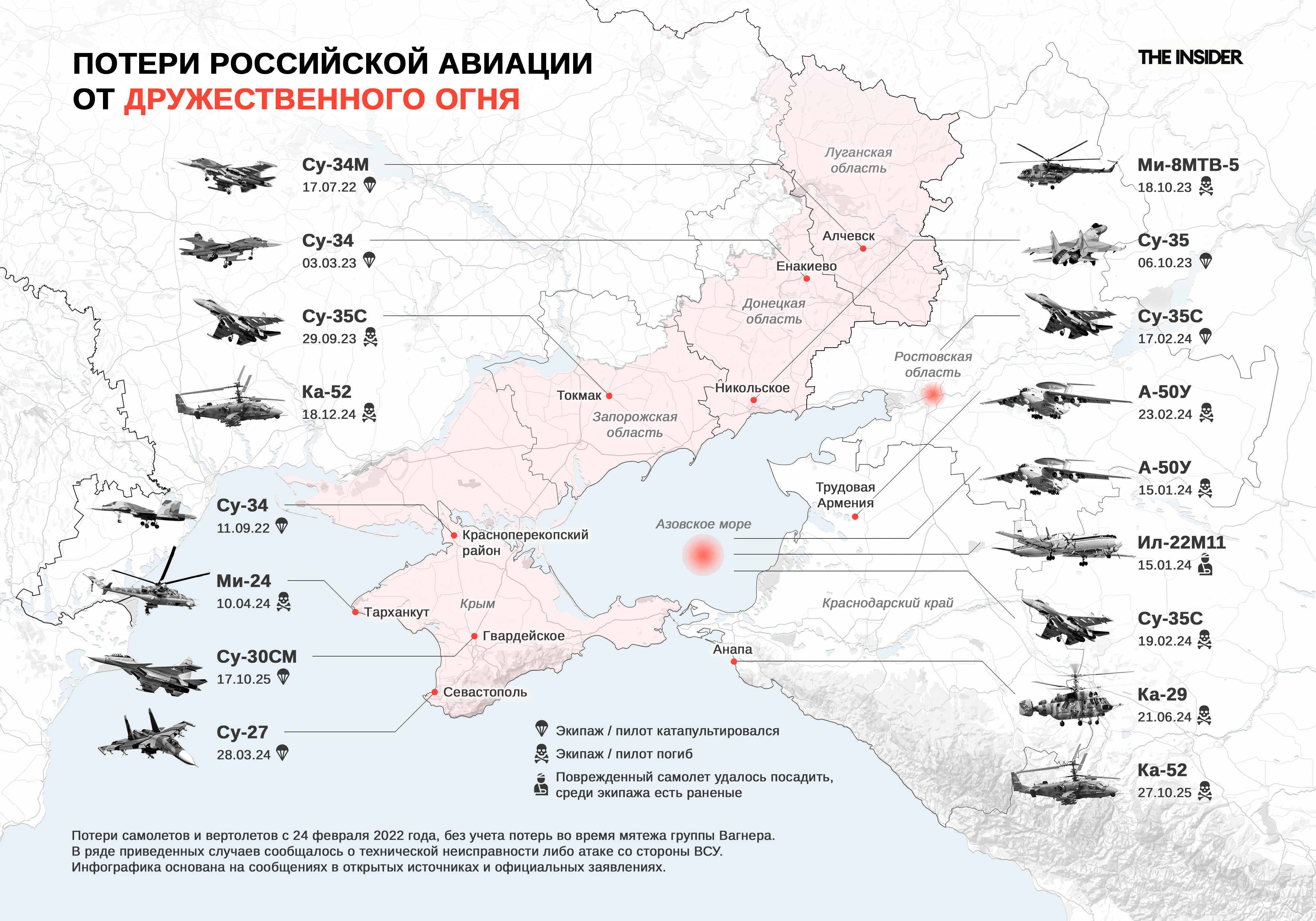 Известные потери российской авиации от «дружественного огня» за время войны в Украине