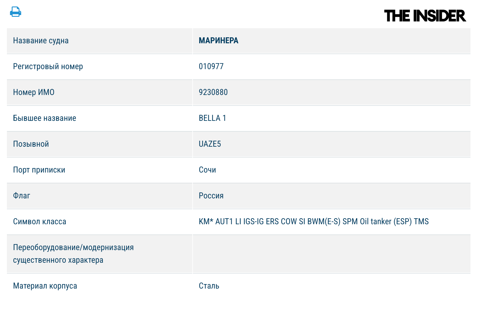 Иллюстрация к материалу
