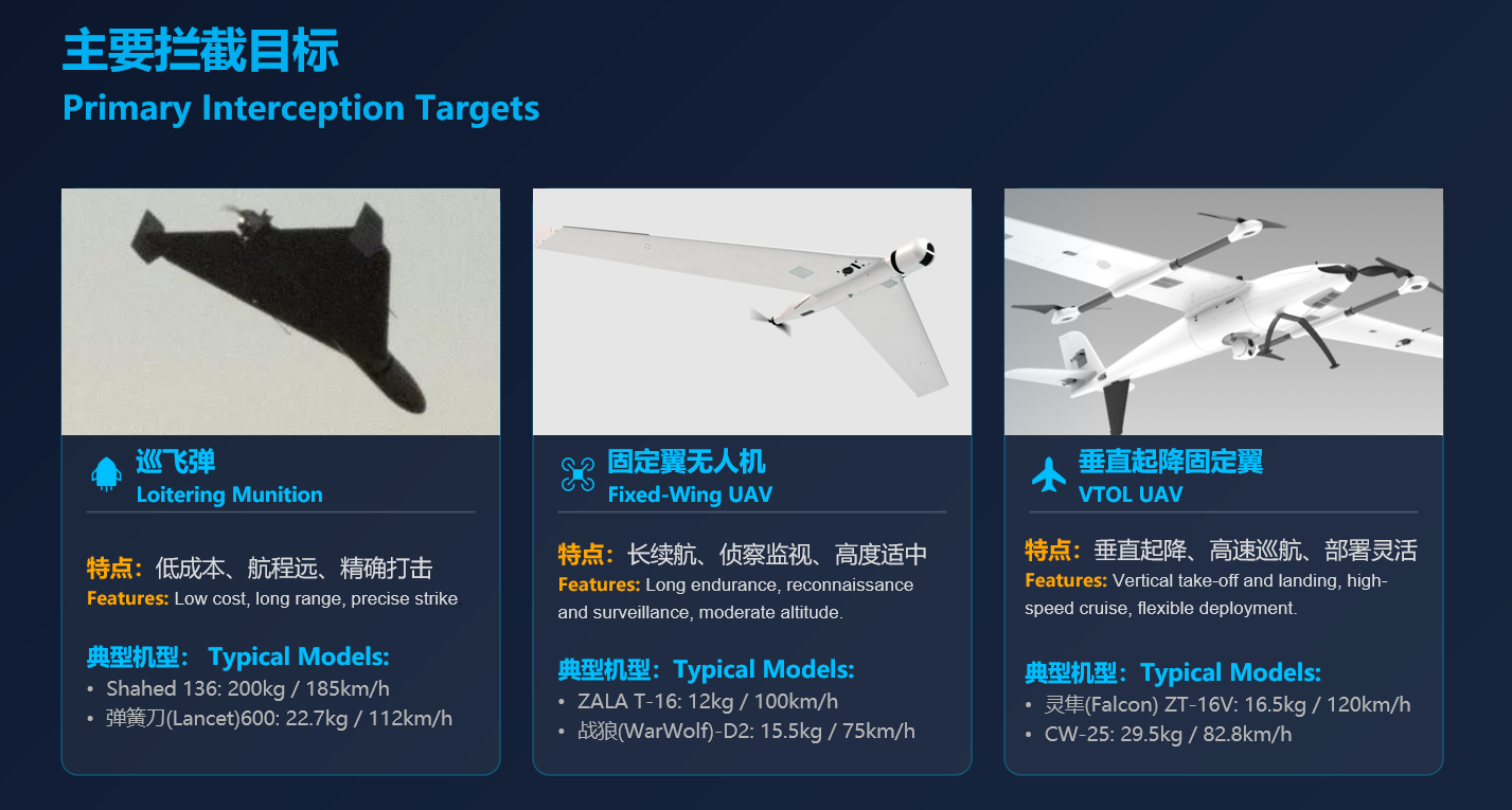 Скриншот слайда презентации X-2