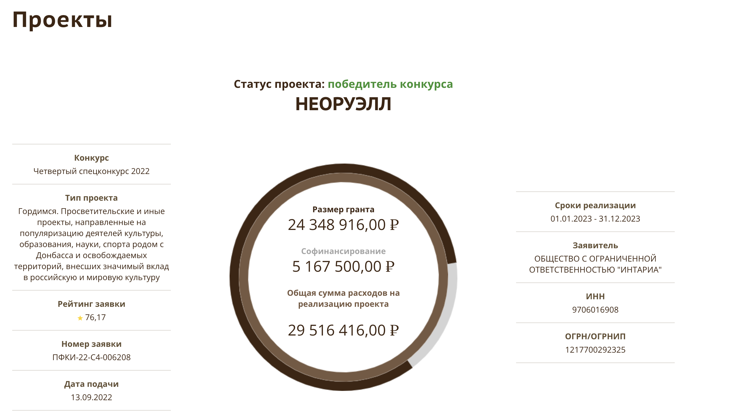 Иллюстрация к материалу