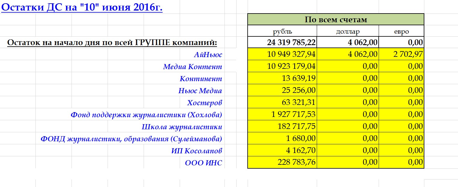 d0bed181d182d0b0d182d0bad0b8
