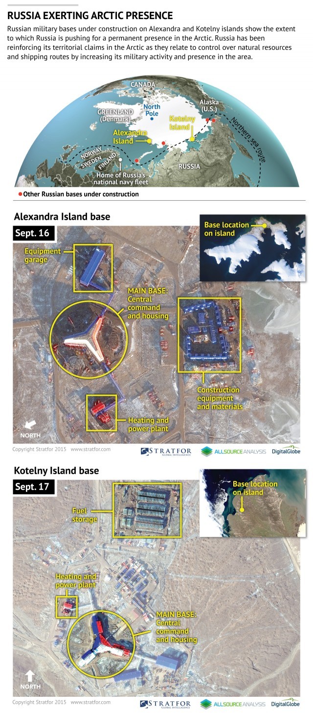 Russian-Arctic-Bases-A-and-K-Week-1-111015