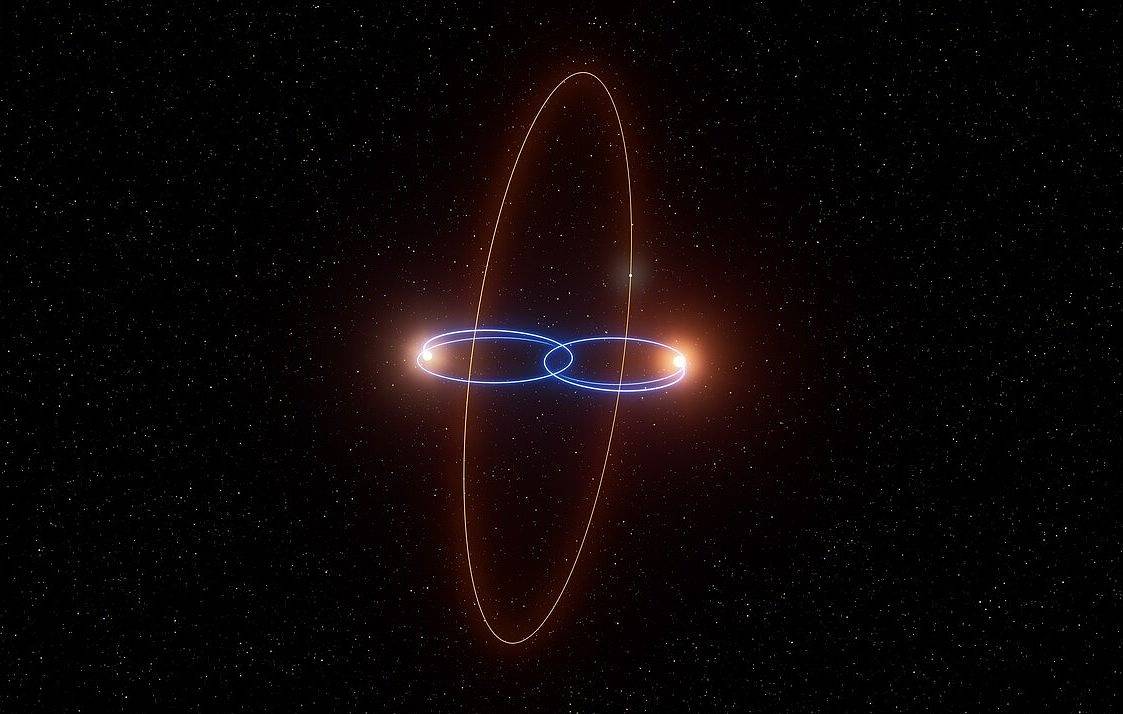 Орбита экзопланеты, обращающейся под прямым углом по отношению к двум коричневым карликам / Фото: ESO/L. Calçada